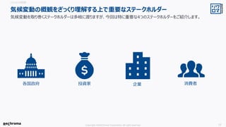 Copyright ©ReChroma Corporation All right reserved 12
気候変動の概観をざっくり理解する上で重要なステークホルダー
気候変動を取り巻くステークホルダーは多岐に渡りますが、今回は特に重要な4つのステークホルダーをご紹介します。
ミッションの前提
各国政府 投資家 企業 消費者
 