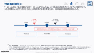 Copyright ©ReChroma Corporation All right reserved 16
投資家の動向①
リーマンショック後、「気候変動は“次のリーマンショック”かもしれない」という危機回避的思考から、「まずは企業が抱えてい
る気候変動によるリスクを開示してほしい」と投資家が企業に要望を出し、ESG投資が注目を集め始めました。
ミッションの前提
2008年
リーマンショック
PRI*発足
2006年
2015年9月
GPIF*のPRI署名
TCFD*発足
2015年4月
TCFD提言
2017年
金融機関が気候変動をリスクと認識することで社会全体で気候変動への対応が加速
注*
• PRI：責任投資原則（ Principles for Responsible Investment）、長期的でサステナビリティを重視する投資行動に関する原則。国連が提唱
• TCFD：気候変動関連財務情報開示タスクフォース（Task force on Climate-related Financial Disclosures）、G20からの要請で金融安定理事会（FSB）により民間主導で組まれ
たタスクフォース。タスクフォースが提出するガイダンスがTCFD提言と呼ばれる。TCFD提言は組織の「ガバナンス」「戦略」「リスク管理」「指標と目標」の4つのカテゴリーからなるフレームワーク
• GPIF：年金積立金管理運用独立行政法人（Government Pension Investment Fund）、私達の年金を司る機関もPRIに署名
 