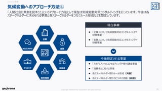 Copyright ©ReChroma Corporation All right reserved 25
気候変動へのアプローチ方法①
「人間社会に共創を促すこと」というアプローチ方法として現在は気候変動対策コンサルティングを行っています。今後は各
ステークホルダーに求められる事業と各ステークホルダーをつなぐルール形成などを想定しています。
ミッションと事業
⚫ 「企業」に対して気候変動対応コンサルティングや
研修事業
⚫ 「金融」に対して気候変動対応コンサルティングや
研修事業
現在事業
今後想定される事業
⚫ 「アカデミア」へのコンサルティングや寄付講座事業
⚫ 「消費者」に対する事業
⚫ 各ステークホルダー間のルール形成（共創）
⚫ 各ステークホルダー間でのビジネス活動（共創）
企業
金融
消費者
政府機関
アカデミア
NGO/NPO
 