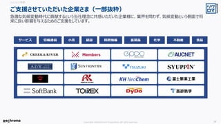 Copyright ©ReChroma Corporation All right reserved 28
ご支援させていただいた企業さま（一部抜粋）
急激な気候変動時代に貢献するという当社理念に共感いただいた企業様に、業界を問わず、気候変動という側面で将
来に良い影響を与えるためのご支援をしています。
ミッションと事業
 