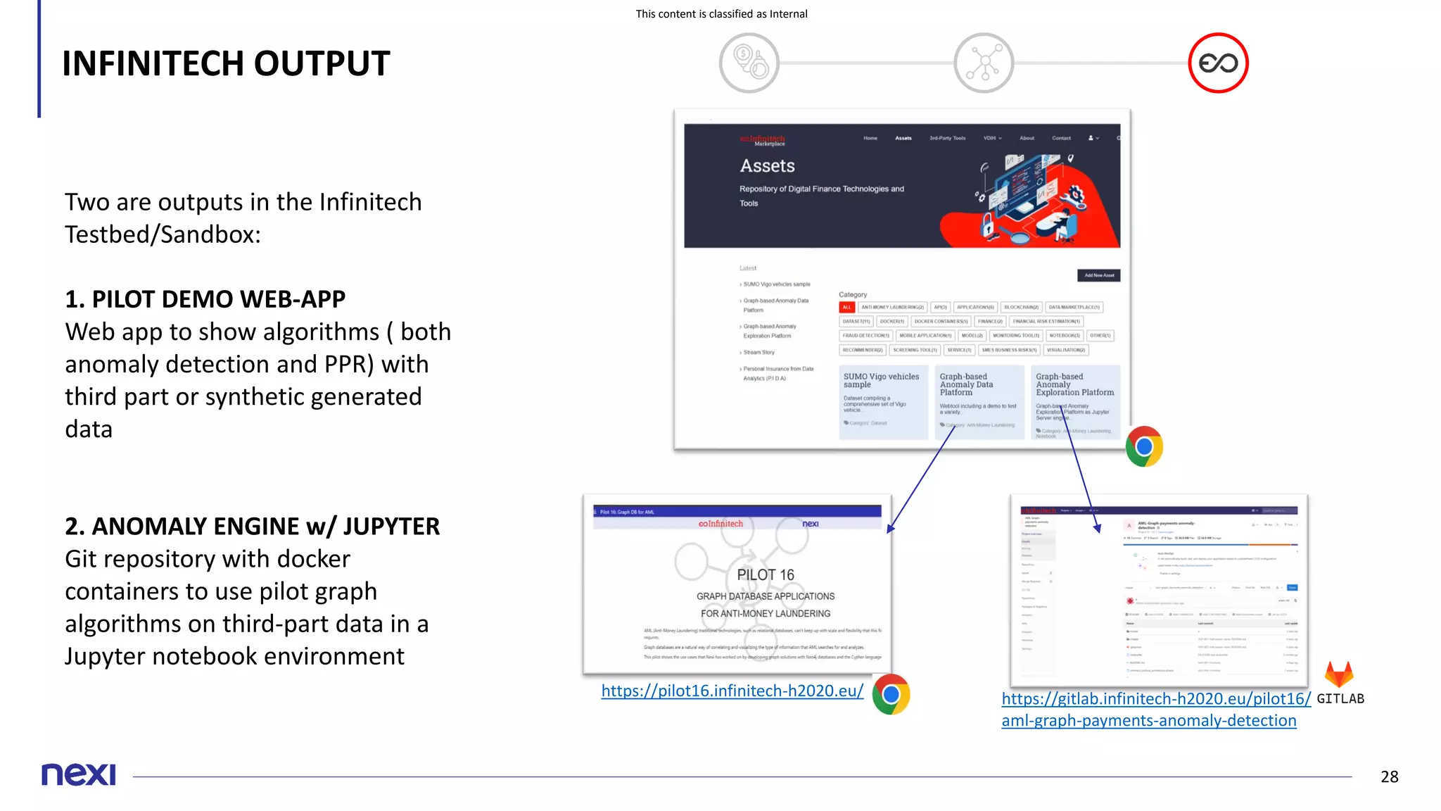 This content is classified as Internal
28
INFINITECH OUTPUT
https://pilot16.infinitech-h2020.eu/ https://gitlab.infinitech-h2020.eu/pilot16/
aml-graph-payments-anomaly-detection
Two are outputs in the Infinitech
Testbed/Sandbox:
1. PILOT DEMO WEB-APP
Web app to show algorithms ( both
anomaly detection and PPR) with
third part or synthetic generated
data
2. ANOMALY ENGINE w/ JUPYTER
Git repository with docker
containers to use pilot graph
algorithms on third-part data in a
Jupyter notebook environment
 