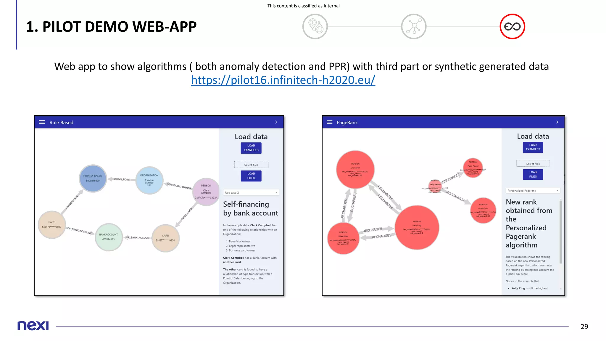 This content is classified as Internal
29
1. PILOT DEMO WEB-APP
https://pilot16.infinitech-h2020.eu/
Web app to show algorithms ( both anomaly detection and PPR) with third part or synthetic generated data
 