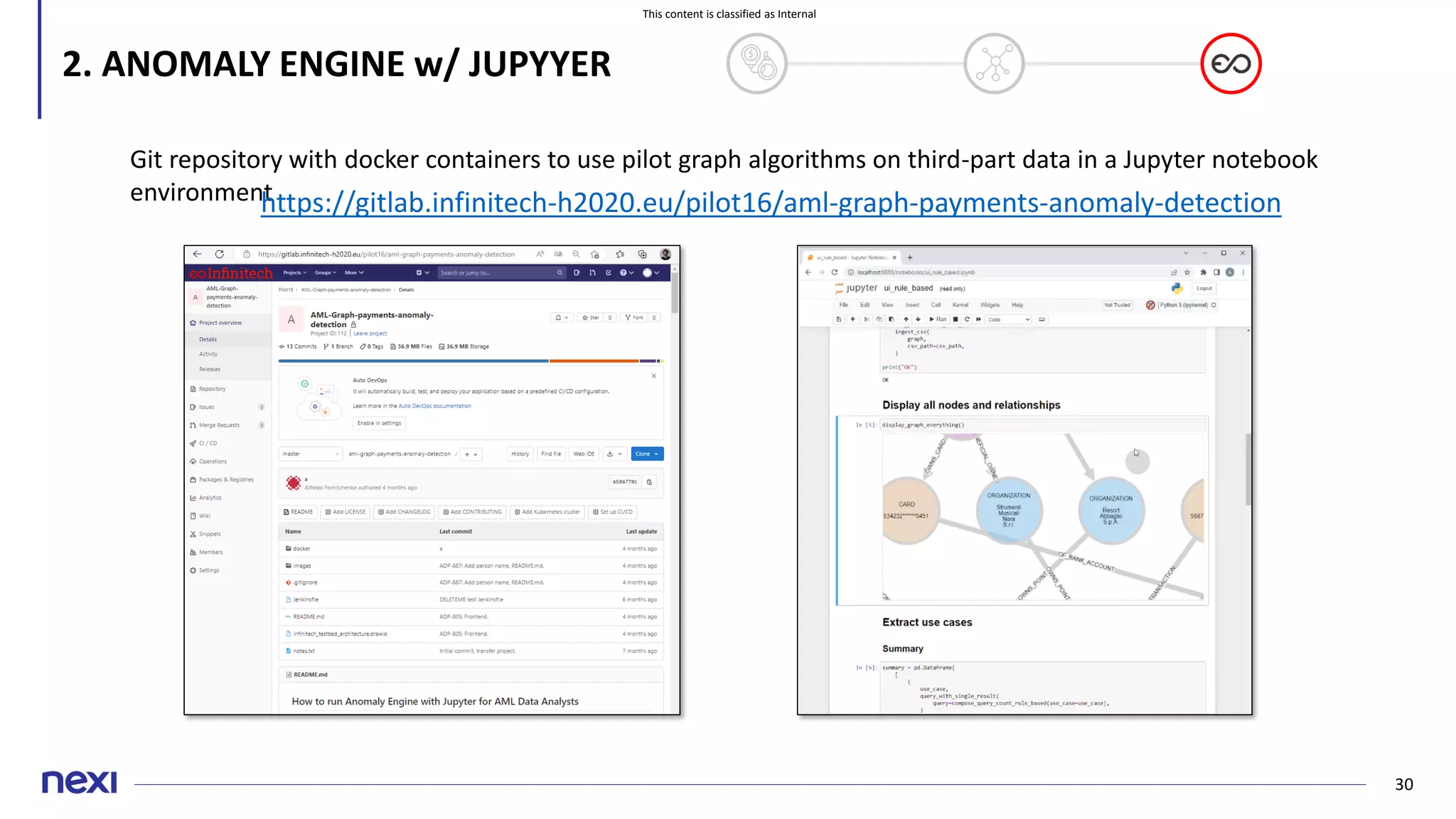 This content is classified as Internal
30
2. ANOMALY ENGINE w/ JUPYYER
Git repository with docker containers to use pilot graph algorithms on third-part data in a Jupyter notebook
environment
https://gitlab.infinitech-h2020.eu/pilot16/aml-graph-payments-anomaly-detection
 