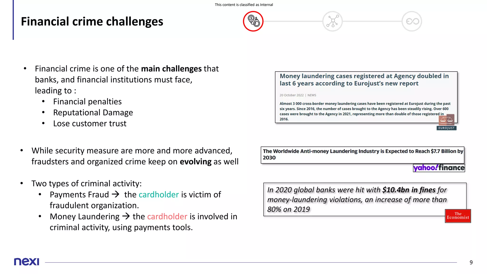 This content is classified as Internal
9
Financial crime challenges
• Financial crime is one of the main challenges that
banks, and financial institutions must face,
leading to :
• Financial penalties
• Reputational Damage
• Lose customer trust
• While security measure are more and more advanced,
fraudsters and organized crime keep on evolving as well
• Two types of criminal activity:
• Payments Fraud → the cardholder is victim of
fraudulent organization.
• Money Laundering → the cardholder is involved in
criminal activity, using payments tools.
In 2020 global banks were hit with $10.4bn in fines for
money-laundering violations, an increase of more than
80% on 2019
 