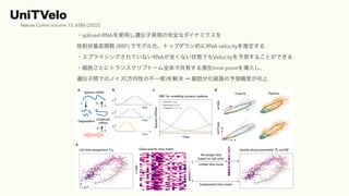 UniTVelo
Nature Comm volume 13, 6586 (2022)
?spliced-RNAʹäzӰkFȫʥʥߥ
״v (RBF) ǥǥ뻯ȥåץĤRNA velocityƶ
?ץ饤󥰤ƤʤRNAȫʤ״BǤVelocityy뤳ȤǤ
?Ȥ˥ȥ󥹥ץȩ`ȫǹФǱtime point뤷
zgǤΥΥ(Ԥβһ)Q  ֻU·yȤ
 