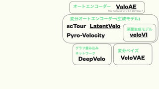 ֥`ȥ󥳩``(ɥǥ)
ValoAE
Proc Natl Acad Sci U S A. 2021 Dec 7
scTour LatentVelo
Pyro-Velocity
ɥǥ
veloVI
ծz
ͥåȥ`
DeepVelo
֥٥
VeloVAE
`ȥ󥳩``
 