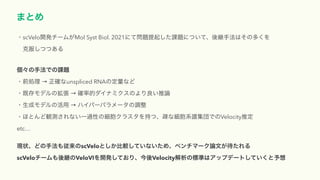 ޤȤ
?scVelo_k`बMol Syst Biol. 2021ˤƆ}𤷤n}ˤĤơ@ַϤζय
˷ĤĤ
ַǤn}
?ǰI  _unspliced RNAζʤ
?ȴǥΒ  _ʵĥʥߥΤՓ
?ɥǥλ  ϥѩ`ѥ`{
?ۤȤQyʤһ^Ԥμ饹֤ġEʼϵVǤVelocityƶ
etc
F״ɤַ⏾scVeloȤ^Ƥʤᡢ٥ީ`ՓĤ
scVelo`@VeloVI_kƤꡢVelocityΘ˜ʤϥåץǩ`ȤƤ
 