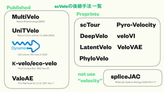 scTour
DeepVelo
LatentVelo
PhyloVelo
Pyro-Velocity
veloVI
VeloVAE
spliceJAC
Molecular Systems Biology (2022)18:e111
MultiVelo
UniTVelo
-velo/eco-velo
ValoAE
Nature Biotechnology (2022)
Nature Comm volume 13, 6586 (2022)
Cell volume 185, Issue 4, 2022
PLoS Comput Biol. 2022 Sep 28
Proc Natl Acad Sci U S A. 2021 Dec 7
Preprints
Published
not use
velocity
scVelo@ַ һE
 