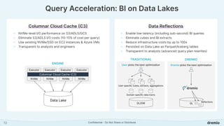 Confidential - Do Not Share or Distribute
Query Acceleration: BI on Data Lakes
Columnar Cloud Cache (C3) Data Reflections
13
– NVMe-level I/O performance on S3/ADLS/GCS
– Eliminate S3/ADLS I/O costs (10-15% of cost per query)
– Use existing NVMe/SSD on EC2 instances & Azure VMs
– Transparent to analysts and engineers
– Enable low-latency (including sub-second) BI queries
– Eliminate cubes and BI extracts
– Reduce infrastructure costs by up to 100x
– Persisted on Data Lake as Parquet/Iceberg tables
– Transparent to analysts (advanced query plan rewrites)
NVMe NVMe NVMe NVMe
Data Lake
Columnar Cloud Cache (C3)
Executor Executor Executor Executor
ENGINE
User-specific cubes, extracts, aggregations
Domain-specific data marts
User picks the best optimization
DL/DW
Dremio picks the best optimization
DL
TRADITIONAL DREMIO
Reflections
 