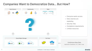 3 Confidential - Do Not Share or Distribute
SQL
Data Science Dashboards Apps
Companies Want to Democratize Data… But How?
▪ Everyone wants access
▪ Data volumes are
exploding
▪ Security risks
▪ Compliance requirements
▪ Limited resources
Application Databases | IoT | Web | Logs
Continuous New Data
ADLS RDBMS
S3 GCS
Cloud Object Storage On-Prem
 