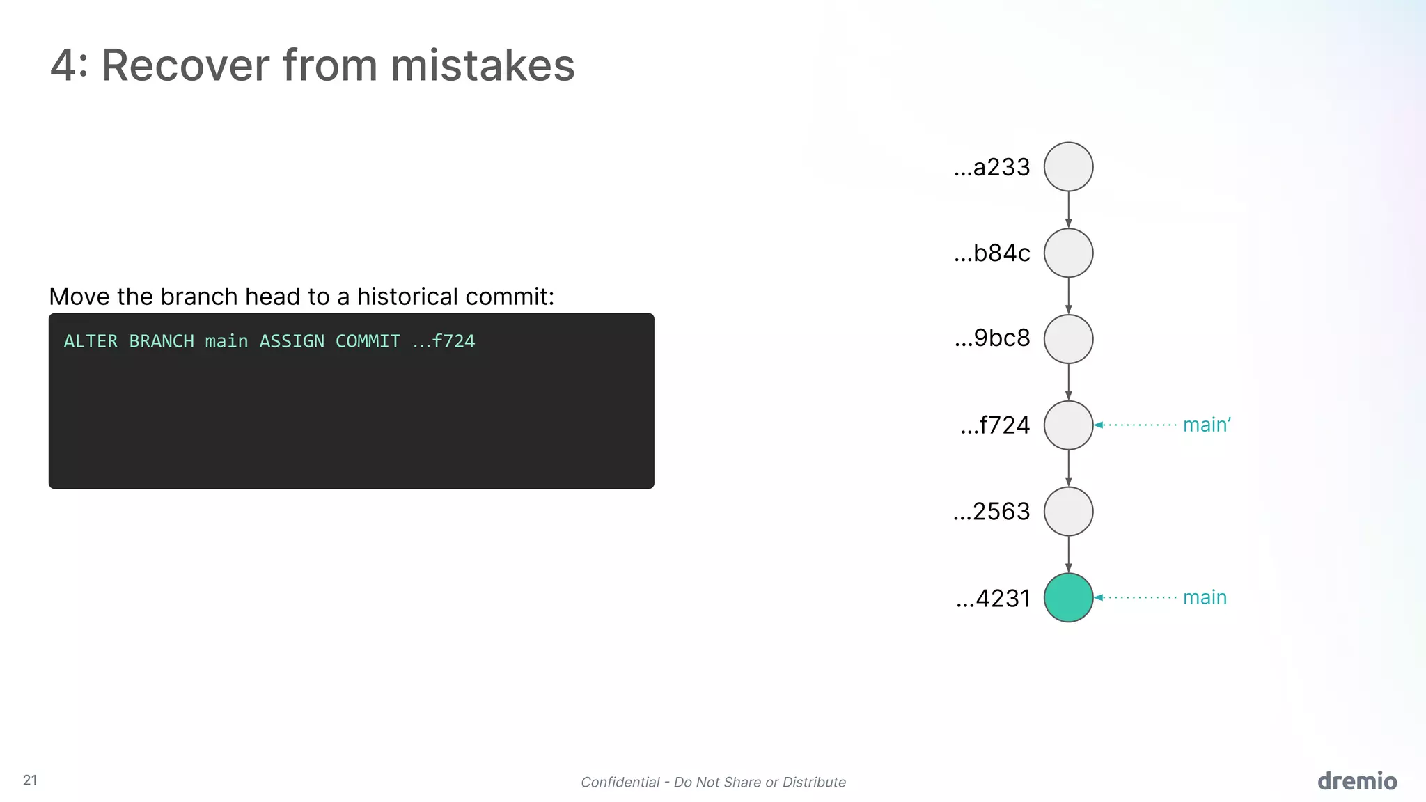 21 Confidential - Do Not Share or Distribute
ALTER BRANCH main ASSIGN COMMIT …f724
4: Recover from mistakes
main
…f724 main’
…a233
…b84c
…9bc8
…2563
…4231
Move the branch head to a historical commit:
 