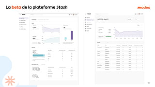 La beta de la plateforme Stash
8
 