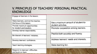 V. PRINCIPLES OF TEACHERS’ PERSONAL PRACTICAL
KNOWLEDGE
 