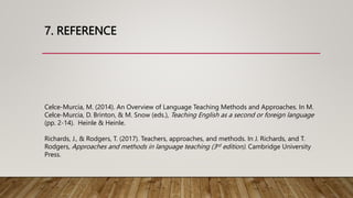7. REFERENCE
Celce-Murcia, M. (2014). An Overview of Language Teaching Methods and Approaches. In M.
Celce-Murcia, D. Brinton, & M. Snow (eds.), Teaching English as a second or foreign language
(pp. 2-14). Heinle & Heinle.
Richards, J., & Rodgers, T. (2017). Teachers, approaches, and methods. In J. Richards, and T.
Rodgers, Approaches and methods in language teaching (3rd edition). Cambridge University
Press.
 