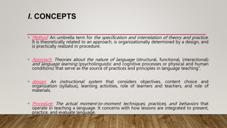 • Method: An umbrella term for the specification and interrelation of theory and practice.
It is theoretically related to an approach, is organizationally determined by a design, and
is practically realized in procedure.
• Approach: Theories about the nature of language (structural, functional, interactional)
and language learning (psycholinguistic and cognitive processes or physical and human
conditions) that serve as the source of practices and principles in language teaching”.
• design: An instructional system that considers objectives, content choice and
organization (syllabus), learning activities, role of learners and teachers, and role of
materials.
• Procedure: The actual moment-to-moment techniques, practices, and behaviors that
operate in teaching a language. It concerns with how lessons are integrated to present,
practice, and evaluate language.
I. CONCEPTS
 