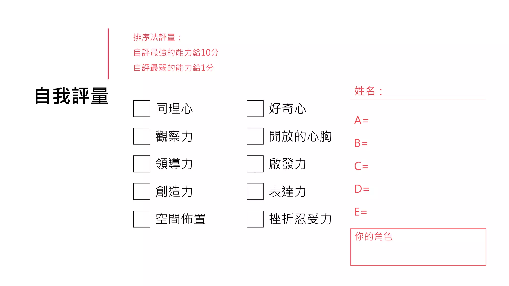 自我評量
排序法評量：
自評最強的能力給10分
自評最弱的能力給1分
你的角色
A=
B=
C=
D=
E=
姓名：
同理心 好奇心
觀察力 開放的心胸
領導力 啟發力
創造力 表達力
空間佈置 挫折忍受力
7 2
9 8
5
1
0
6 3
4 1
 