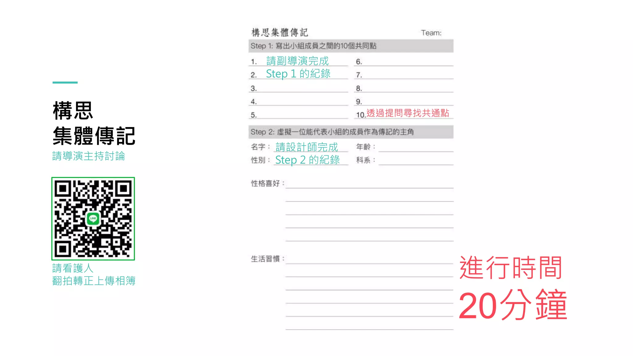 請導演主持討論
請副導演完成
Step 1 的紀錄
請設計師完成
Step 2 的紀錄
請看護人
翻拍轉正上傳相簿
透過提問尋找共通點
進行時間
20分鐘
構思
集體傳記
 