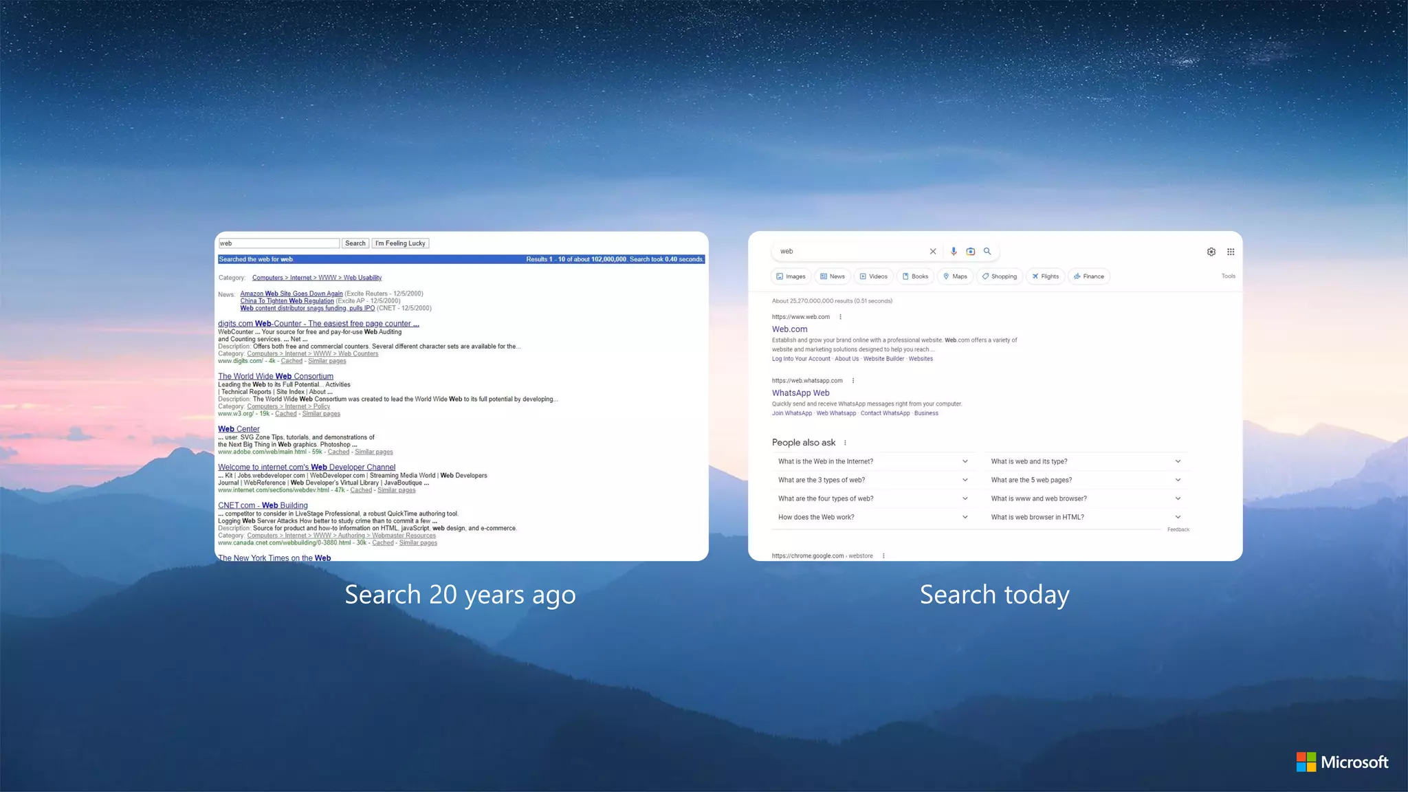 Search 20 years ago Search today
 