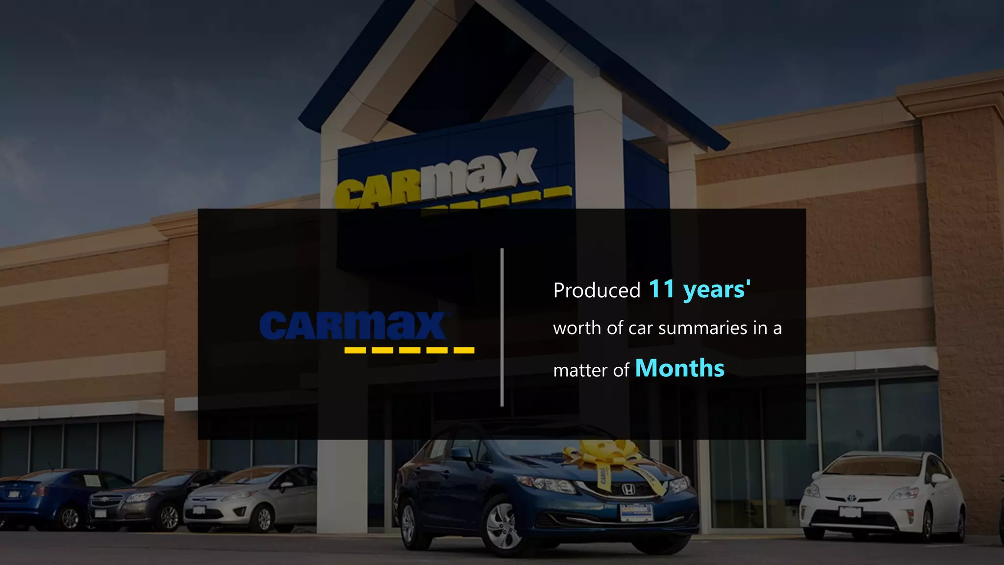 Produced 11 years'
worth of car summaries in a
matter of Months
 