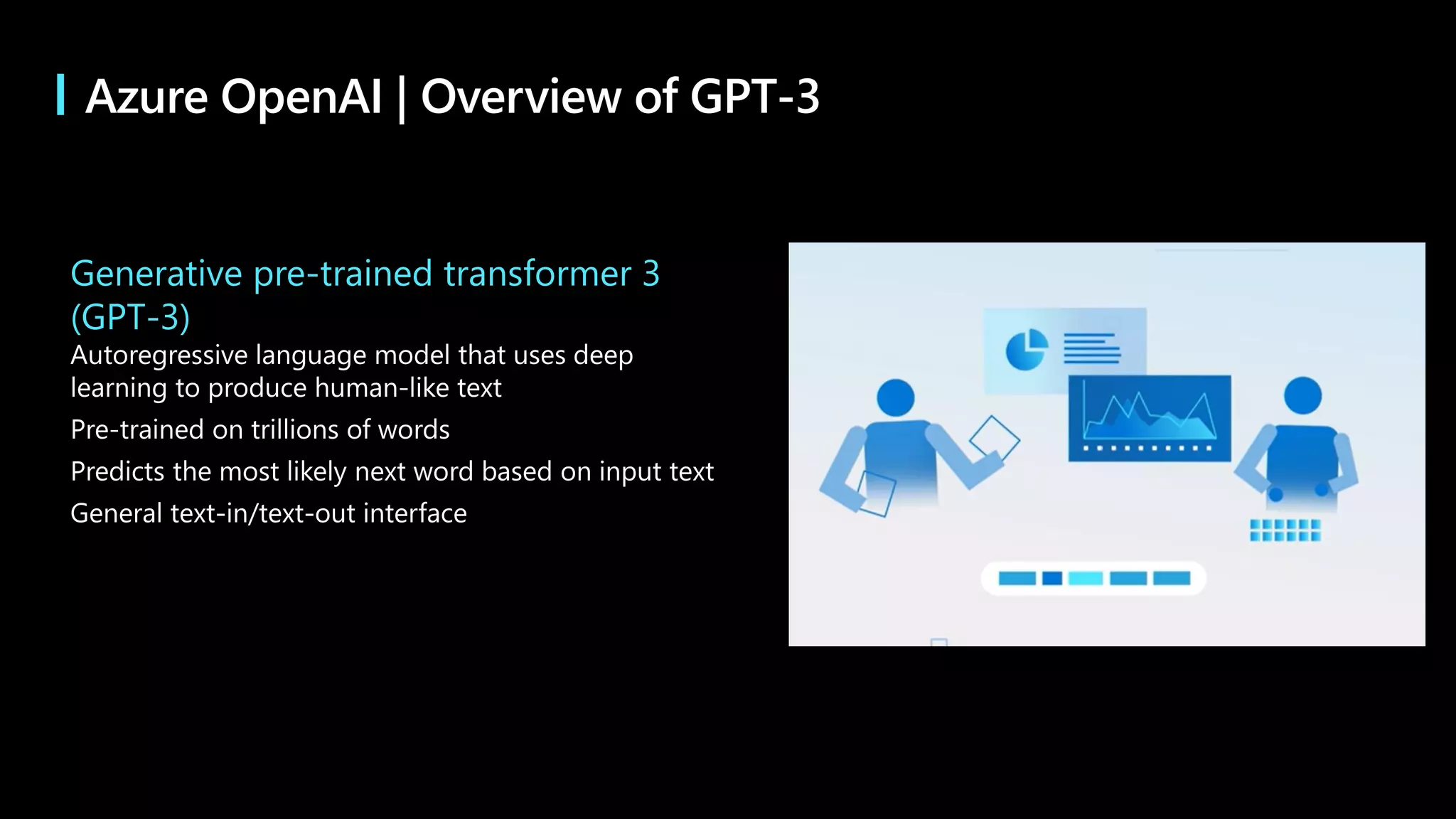Generative pre-trained transformer 3
(GPT-3)
Azure OpenAI | Overview of GPT-3
 