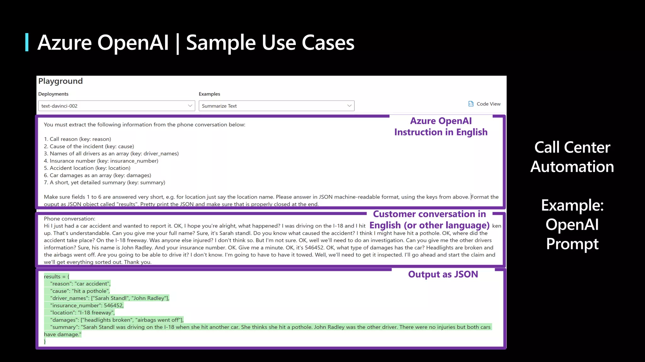 Customer conversation in
English (or other language)
Azure OpenAI
Instruction in English
Output as JSON
Azure OpenAI | Sample Use Cases
 