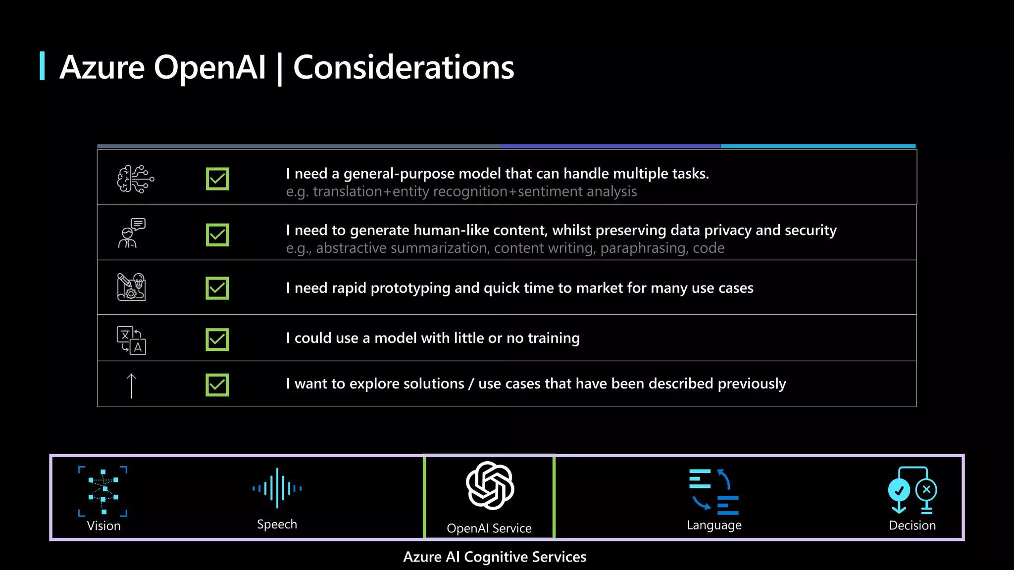 Azure OpenAI | Considerations
Vision Speech Language Decision
OpenAI Service
I need a general-purpose model that can handle multiple tasks.
e.g. translation+entity recognition+sentiment analysis
I need to generate human-like content, whilst preserving data privacy and security
e.g., abstractive summarization, content writing, paraphrasing, code
I could use a model with little or no training
I need rapid prototyping and quick time to market for many use cases
I want to explore solutions / use cases that have been described previously
Azure AI Cognitive Services
 
