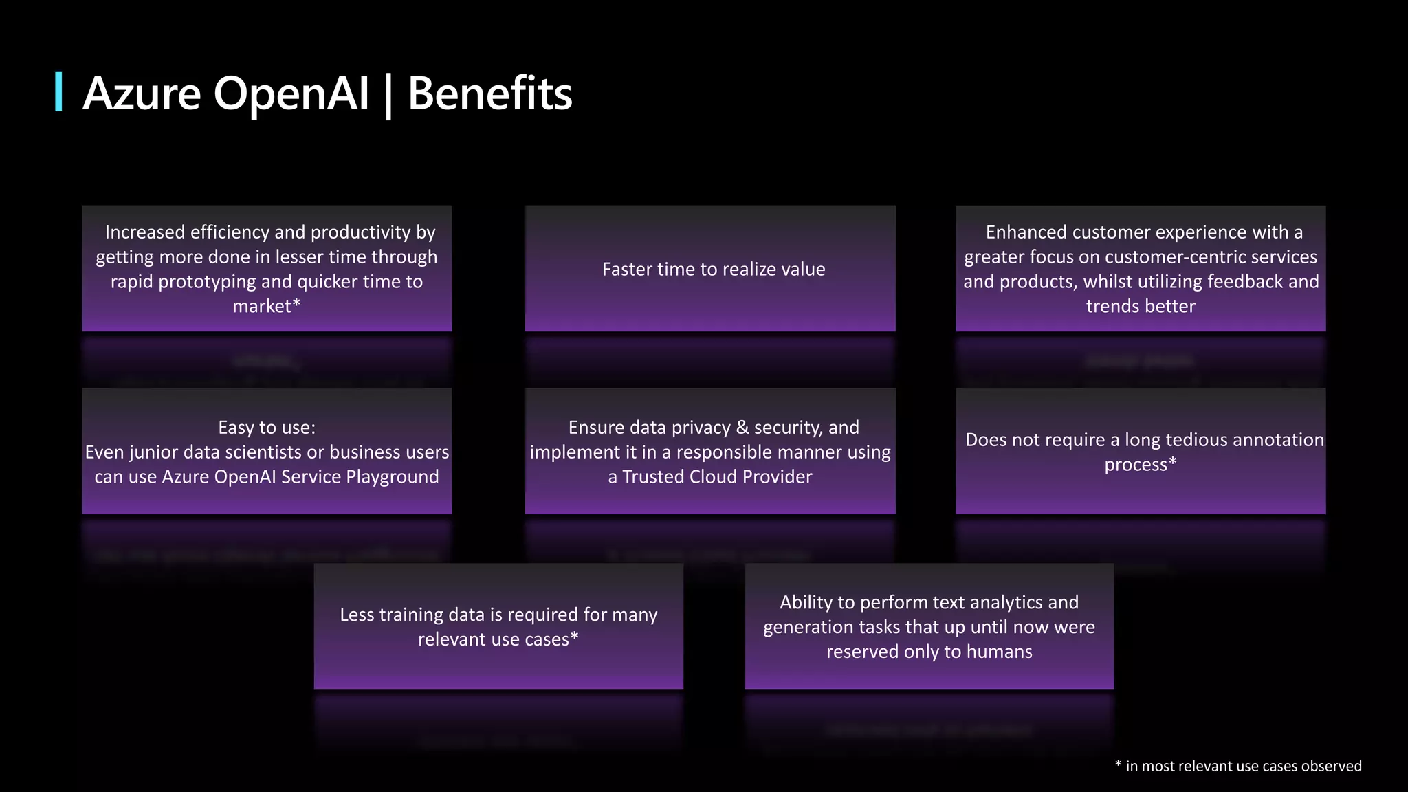 Azure OpenAI | Benefits
Enhanced customer experience with a
greater focus on customer-centric services
and products, whilst utilizing feedback and
trends better
Increased efficiency and productivity by
getting more done in lesser time through
rapid prototyping and quicker time to
market*
Faster time to realize value
Easy to use:
Even junior data scientists or business users
can use Azure OpenAI Service Playground
Ensure data privacy & security, and
implement it in a responsible manner using
a Trusted Cloud Provider
Does not require a long tedious annotation
process*
Less training data is required for many
relevant use cases*
* in most relevant use cases observed
Ability to perform text analytics and
generation tasks that up until now were
reserved only to humans
 