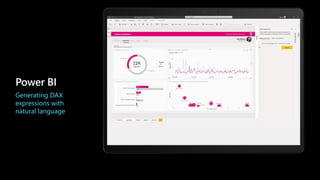 Power BI
Generating DAX
expressions with
natural language
 