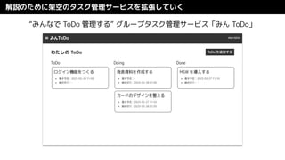 解説のために架空のタスク管理サービスを拡張していく
“みんなで ToDo 管理する” グループタスク管理サービス「みん ToDo」
 