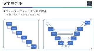 V字モデル
nウォーターフォールモデルの拡張
• 各工程にテストを対応させる
要件定義
外部設計
内部設計
実装
テスト
運用・保守
要件定義
外部設計
内部設計
モジュール
実装
単体
テスト
運用・保守
結合
テスト
システム
テスト
受入
テスト
 