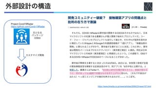 外部設計の構造
https://www.itmedia.co.jp/news/articles/2006/23/news107.html
Project Covid19Radar
https://github.com/Covid-19Radar
カスタマイズ開発
元となる
パッケージ
（OSS）
 