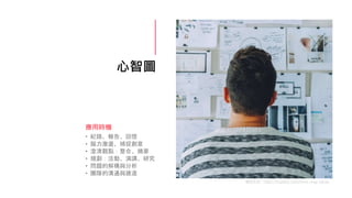 心智圖
• 紀錄、報告、回憶
• 腦力激盪、捕捉創意
• 澄清觀點：整合、摘要
• 規劃：活動、演講、研究
• 問題的解構與分析
• 團隊的溝通與建造
應用時機
圖面來源：https://lisaibby.com/mind-map-ideas/
 