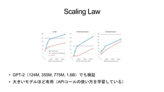 Scaling Law
• GPT-2（124M, 355M, 775M, 1.6B）でも検証
• 大きいモデルほど有用（APIコールの使い方を学習している）
 