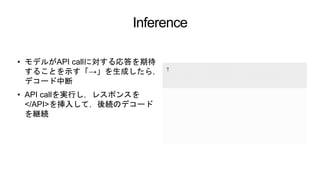 Inference
• モデルがAPI callに対する応答を期待
することを示す「→」を生成したら，
デコード中断
• API callを実行し，レスポンスを
</API>を挿入して，後続のデコード
を継続
 