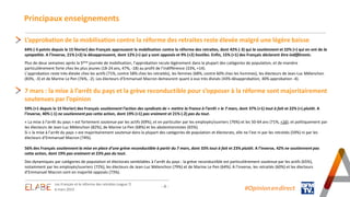 Les Français et la réforme des retraites (vague 7)