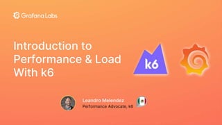 Introduction to
Performance & Load
With k6
Leandro Melendez
Performance Advocate, k6
 