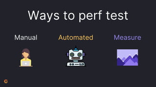 Workshop: Introduction to Performance and Load Testing with k6 | PPTX