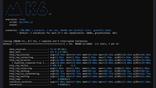 Workshop: Introduction to Performance and Load Testing with k6 | PPTX