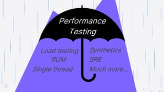 Workshop: Introduction to Performance and Load Testing with k6 | PPTX
