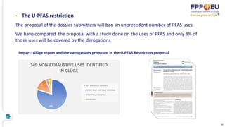 FPP4EU and PFAS REACH restriction