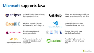 How modernizing enterprise applications gives you a competitive ...