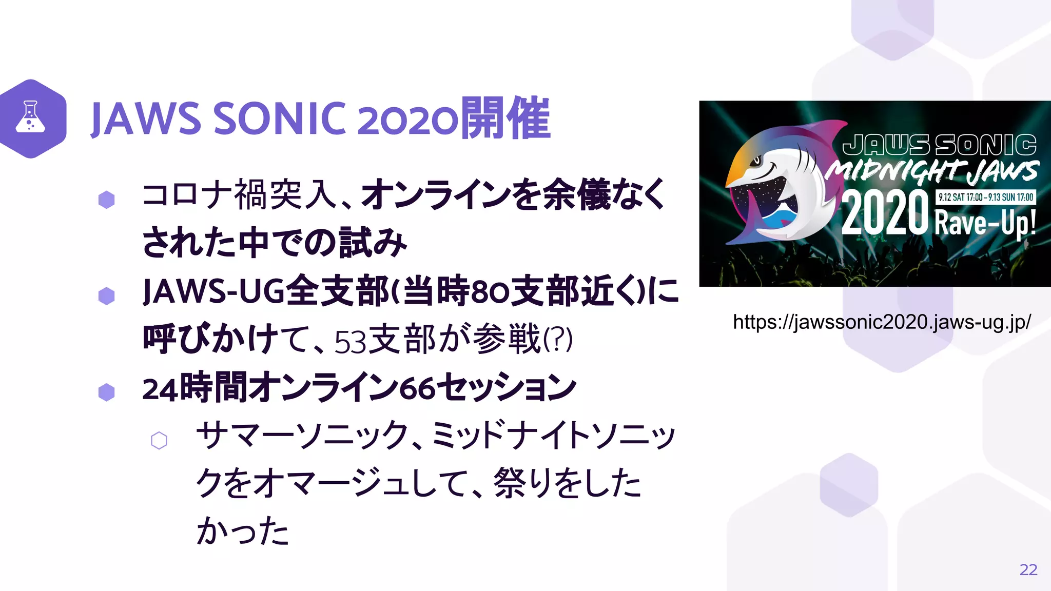 JAWS SONIC 2020開催
⬢ コロナ禍突入、オンラインを余儀なく
された中での試み
⬢ JAWS-UG全支部(当時80支部近く)に
呼びかけて、53支部が参戦(?)
⬢ 24時間オンライン66セッション
⬡ サマーソニック、ミッドナイトソニッ
クをオマージュして、祭りをした
かった
22
https://jawssonic2020.jaws-ug.jp/
 