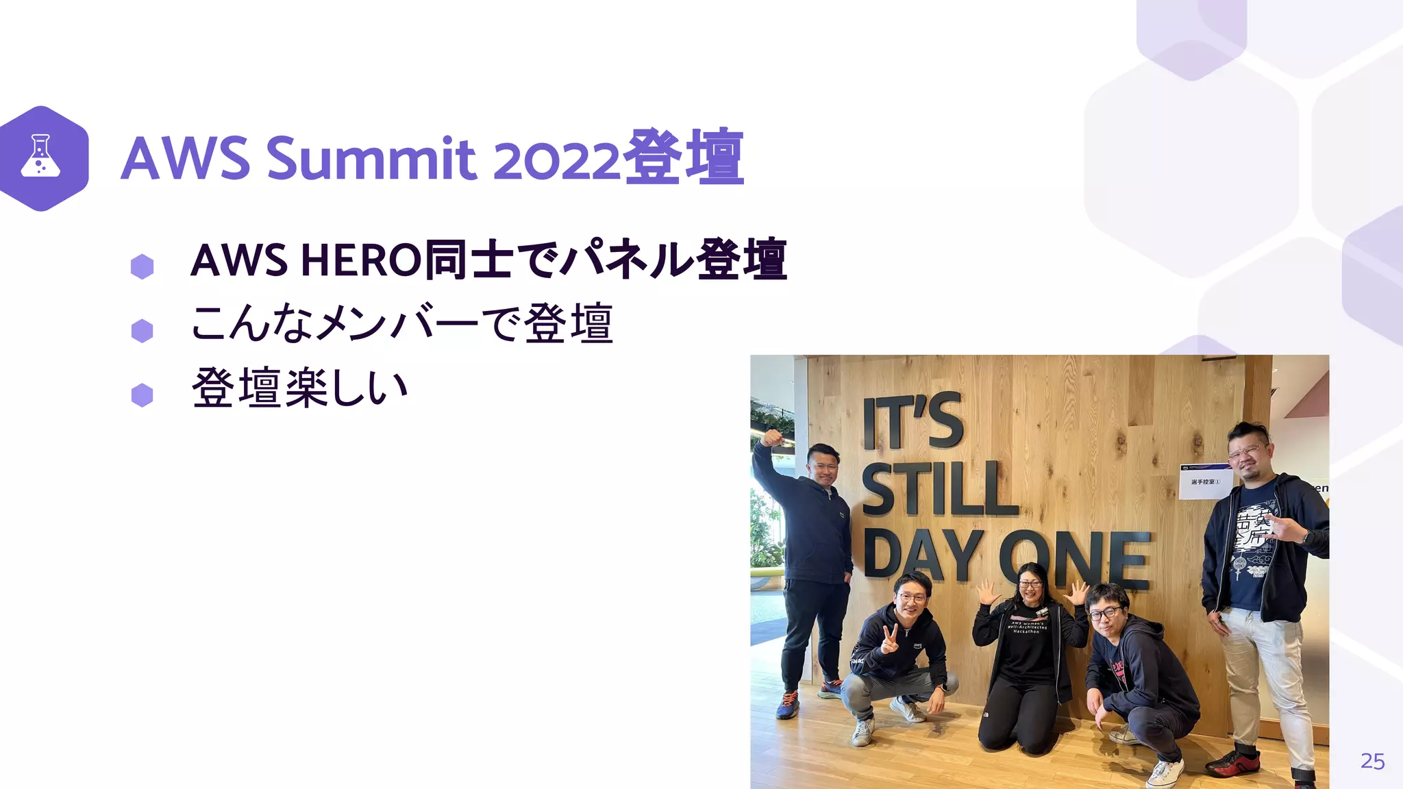 AWS Summit 2022登壇
⬢ AWS HERO同士でパネル登壇
⬢ こんなメンバーで登壇
⬢ 登壇楽しい
25
 
