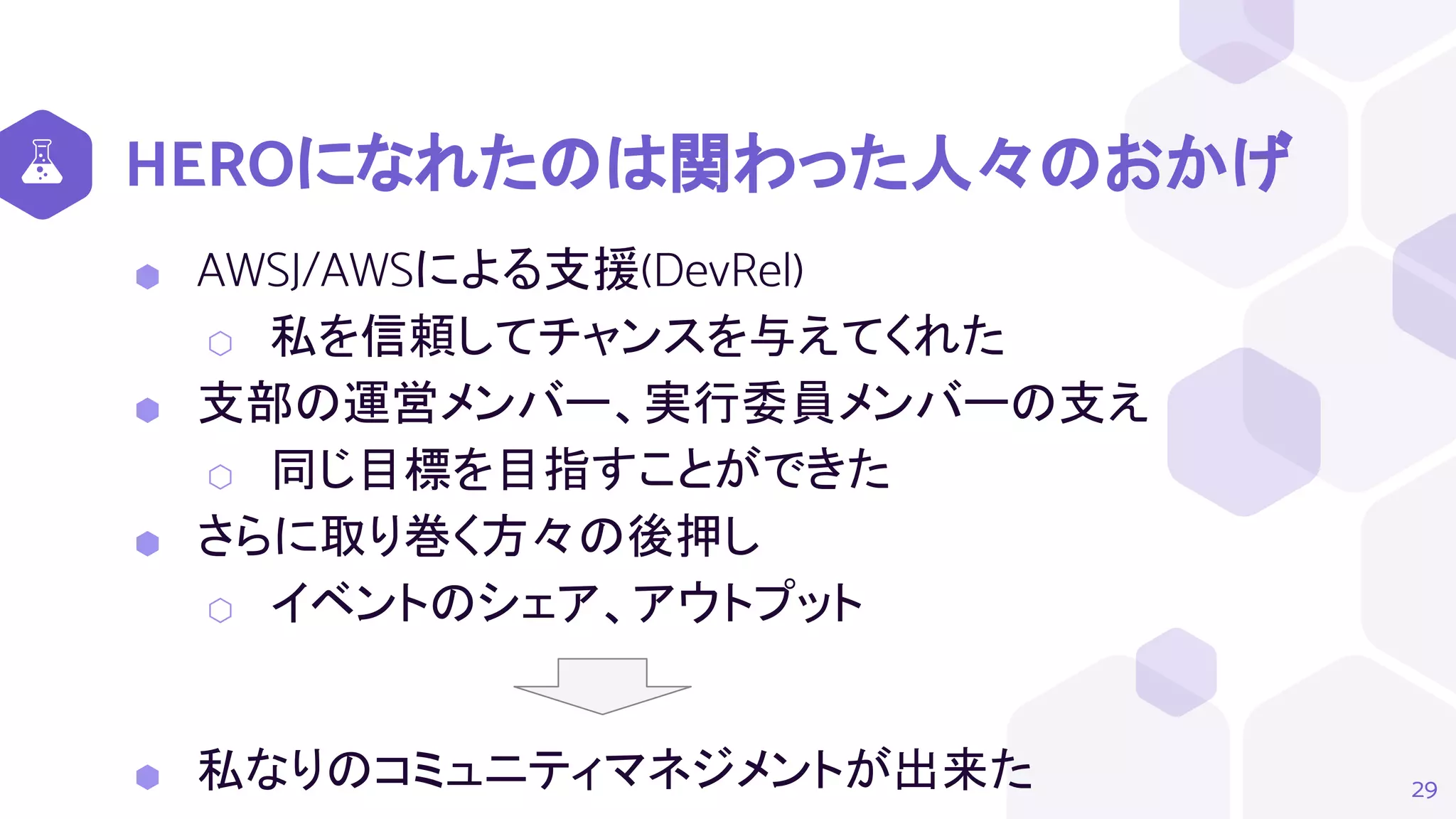 HEROになれたのは関わった人々のおかげ
⬢ AWSJ/AWSによる支援(DevRel)
⬡ 私を信頼してチャンスを与えてくれた
⬢ 支部の運営メンバー、実行委員メンバーの支え
⬡ 同じ目標を目指すことができた
⬢ さらに取り巻く方々の後押し
⬡ イベントのシェア、アウトプット
⬢ 私なりのコミュニティマネジメントが出来た 29
 