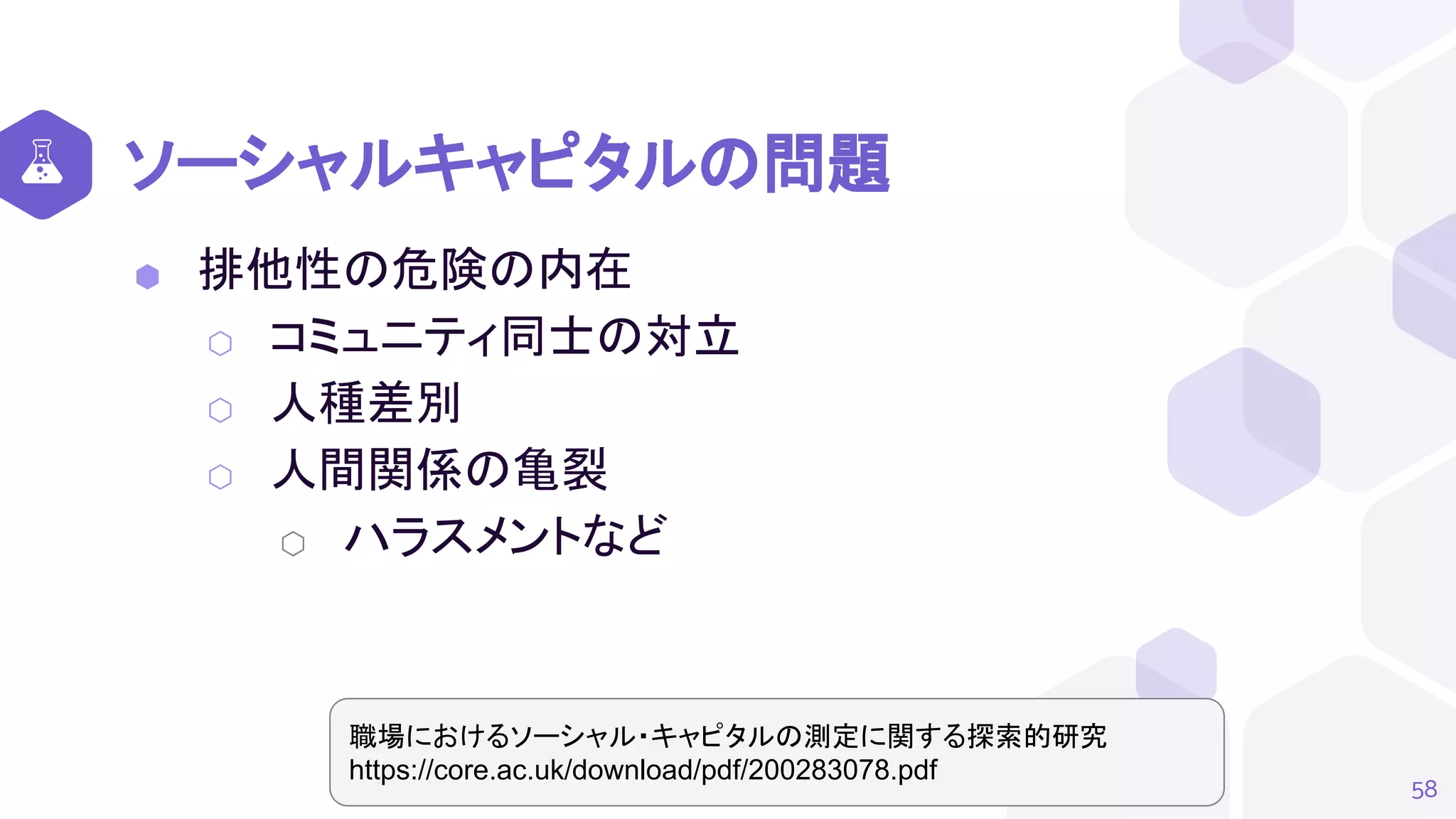 ソーシャルキャピタルの問題
⬢ 排他性の危険の内在
⬡ コミュニティ同士の対立
⬡ 人種差別
⬡ 人間関係の亀裂
⬡ ハラスメントなど
58
職場におけるソーシャル・キャピタルの測定に関する探索的研究
https://core.ac.uk/download/pdf/200283078.pdf
 