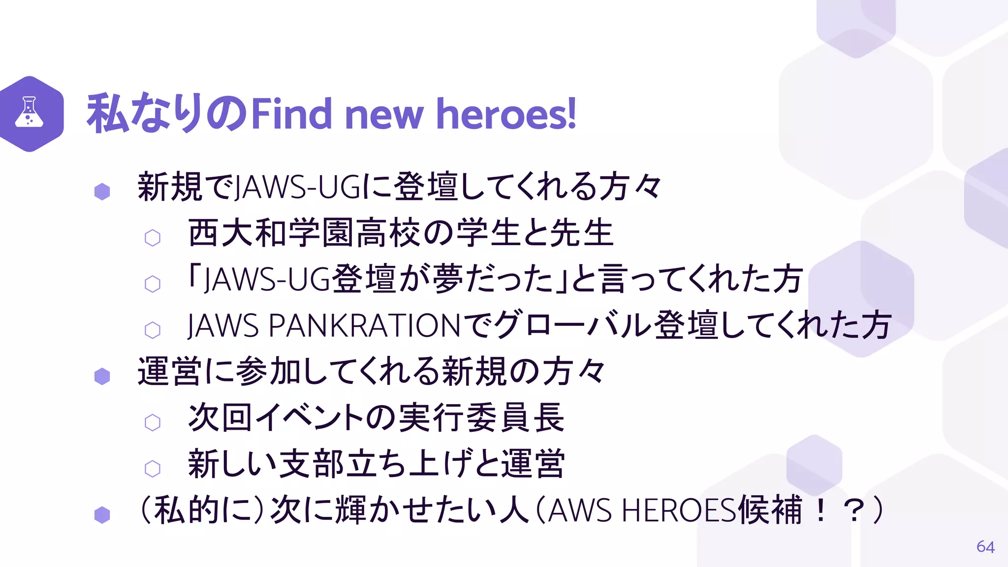 私なりのFind new heroes!
⬢ 新規でJAWS-UGに登壇してくれる方々
⬡ 西大和学園高校の学生と先生
⬡ 「JAWS-UG登壇が夢だった」と言ってくれた方
⬡ JAWS PANKRATIONでグローバル登壇してくれた方
⬢ 運営に参加してくれる新規の方々
⬡ 次回イベントの実行委員長
⬡ 新しい支部立ち上げと運営
⬢ （私的に）次に輝かせたい人（AWS HEROES候補！？）
64
 