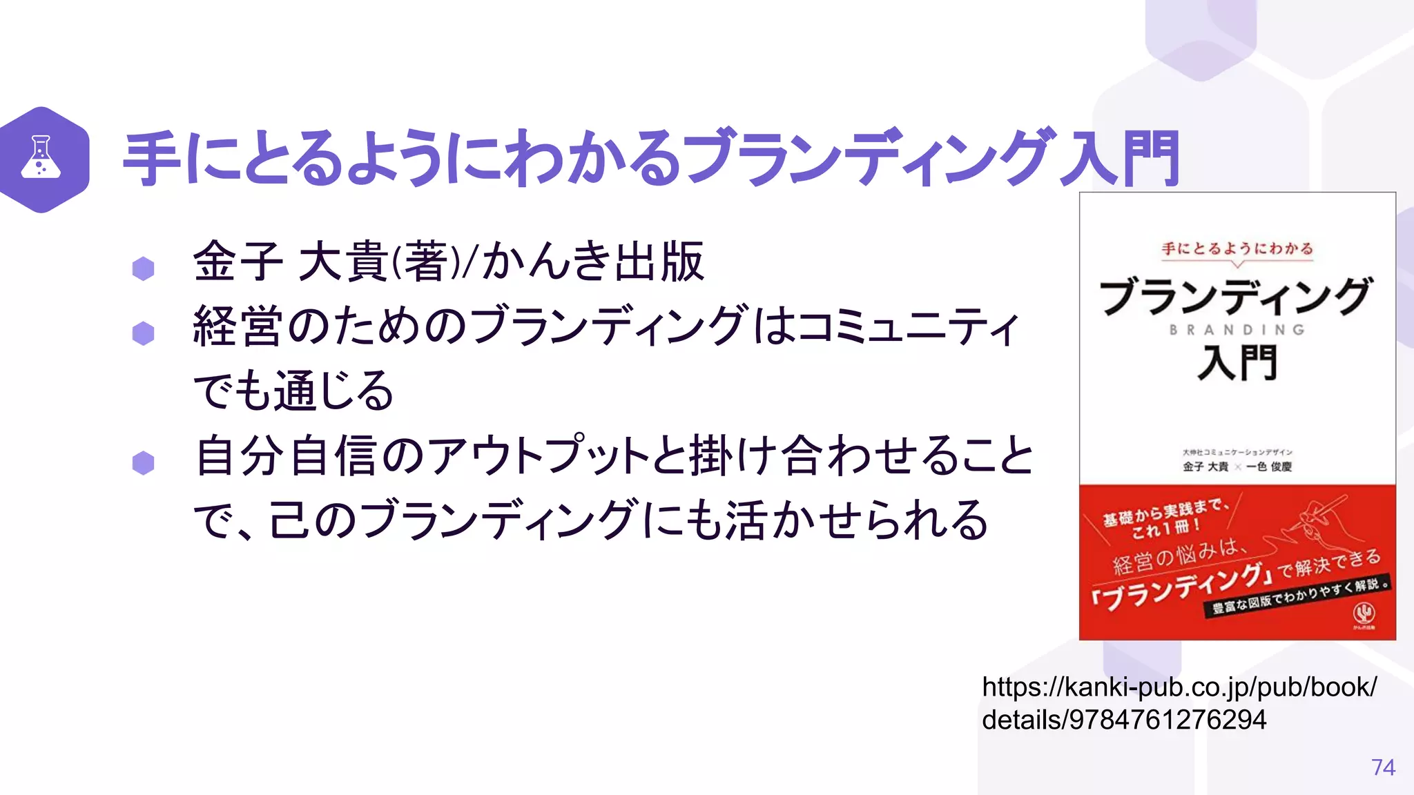手にとるようにわかるブランディング入門
⬢ 金子 大貴(著)/かんき出版
⬢ 経営のためのブランディングはコミュニティ
でも通じる
⬢ 自分自信のアウトプットと掛け合わせること
で、己のブランディングにも活かせられる
74
https://kanki-pub.co.jp/pub/book/
details/9784761276294
 