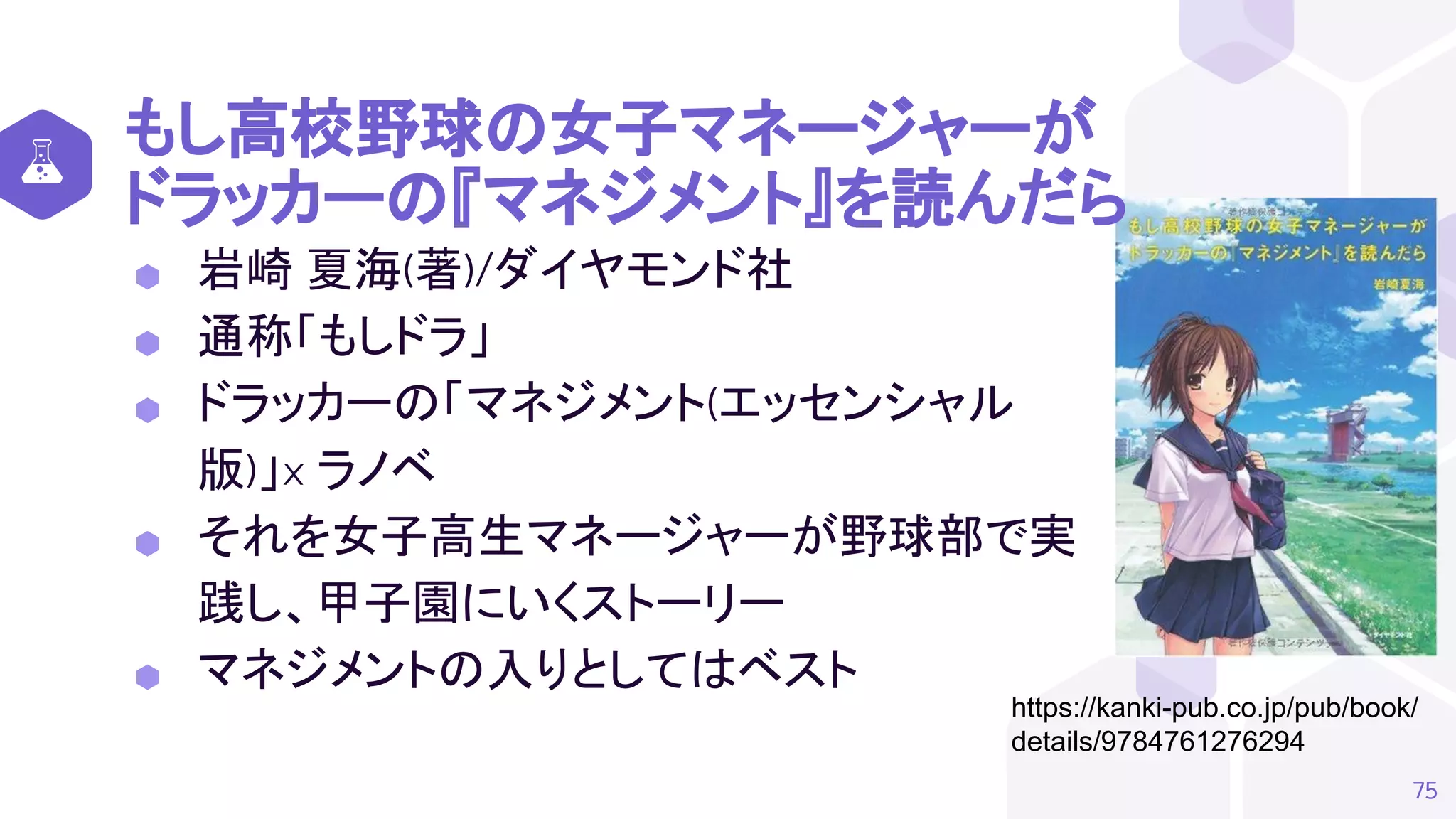 もし高校野球の女子マネージャーが
ドラッカーの『マネジメント』を読んだら
⬢ 岩崎 夏海(著)/ダイヤモンド社
⬢ 通称「もしドラ」
⬢ ドラッカーの「マネジメント(エッセンシャル
版)」× ラノベ
⬢ それを女子高生マネージャーが野球部で実
践し、甲子園にいくストーリー
⬢ マネジメントの入りとしてはベスト
75
https://kanki-pub.co.jp/pub/book/
details/9784761276294
 