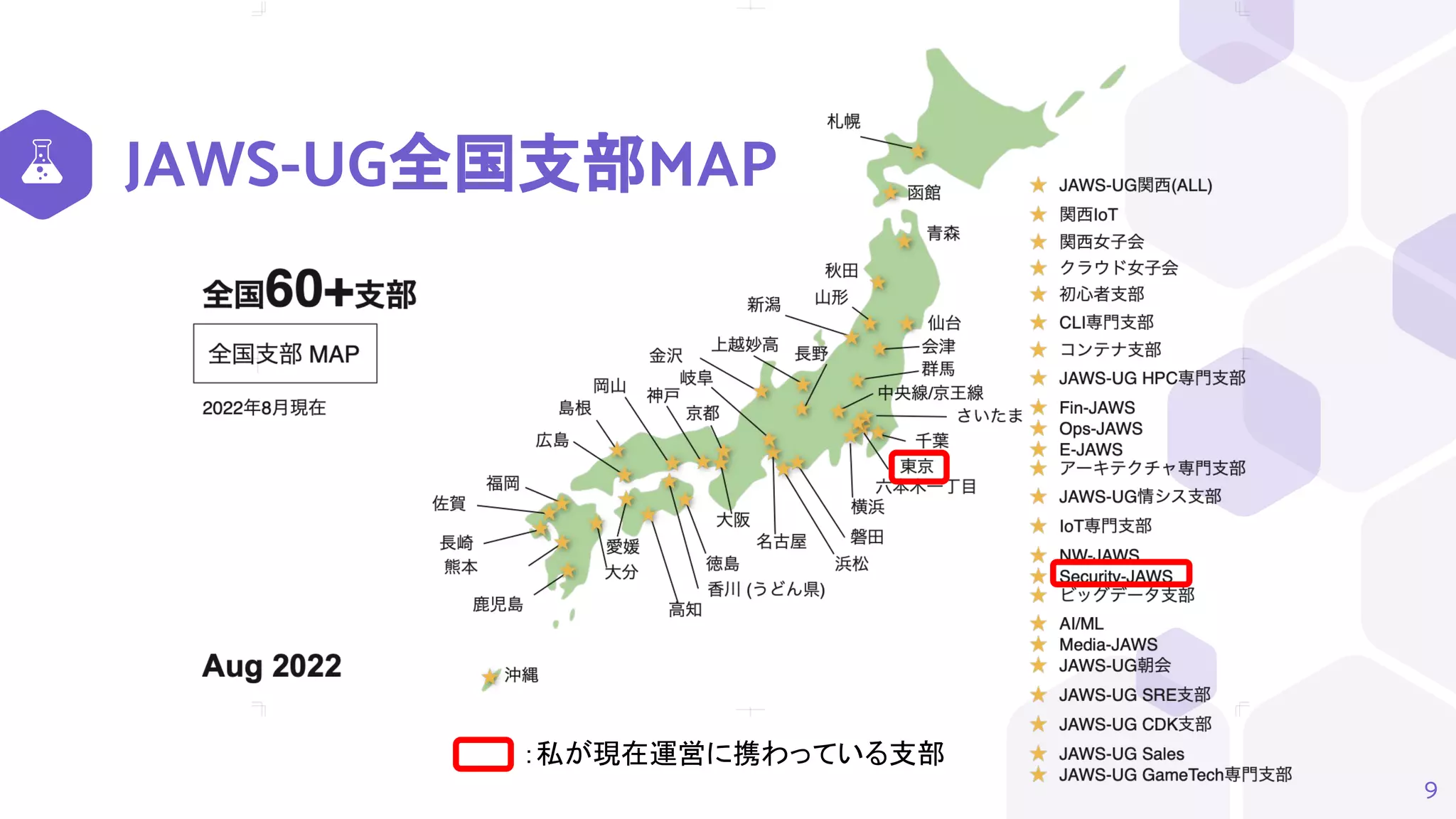 JAWS-UG全国支部MAP
9
：私が現在運営に携わっている支部
 