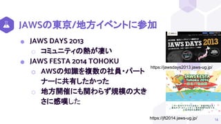JAWSの東京/地方イベントに参加
⬢ JAWS DAYS 2013
⬡ コミュニティの熱が凄い
⬢ JAWS FESTA 2014 TOHOKU
⬡ AWSの知識を複数の社員・パート
ナーに共有したかった
⬡ 地方開催にも関わらず規模の大き
さに感嘆した
14
https://jawsdays2013.jaws-ug.jp/
https://jft2014.jaws-ug.jp/
 